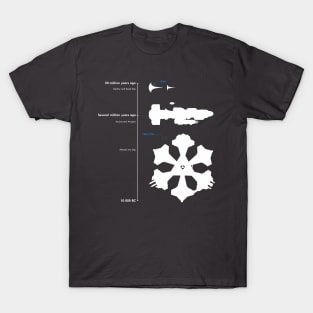 Ancient ships timeline T-Shirt